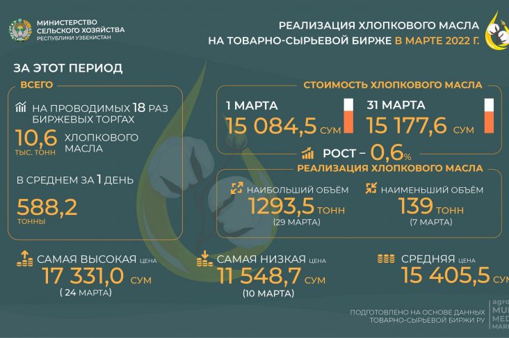 IMG_20220520_112819_389