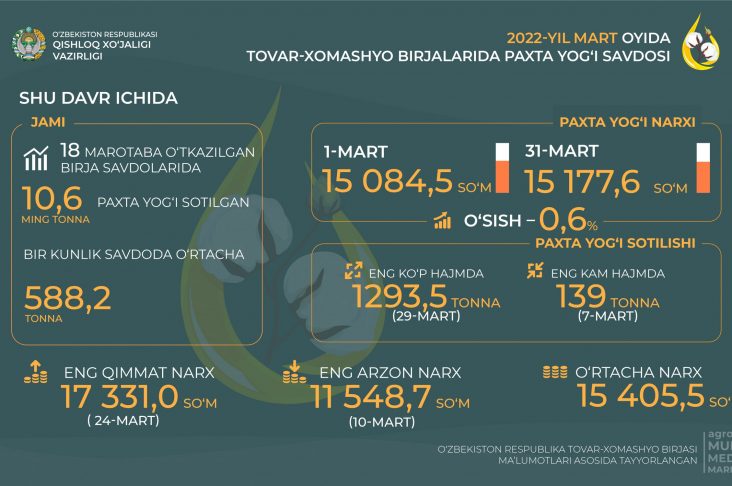 IMG_20220520_121734_011