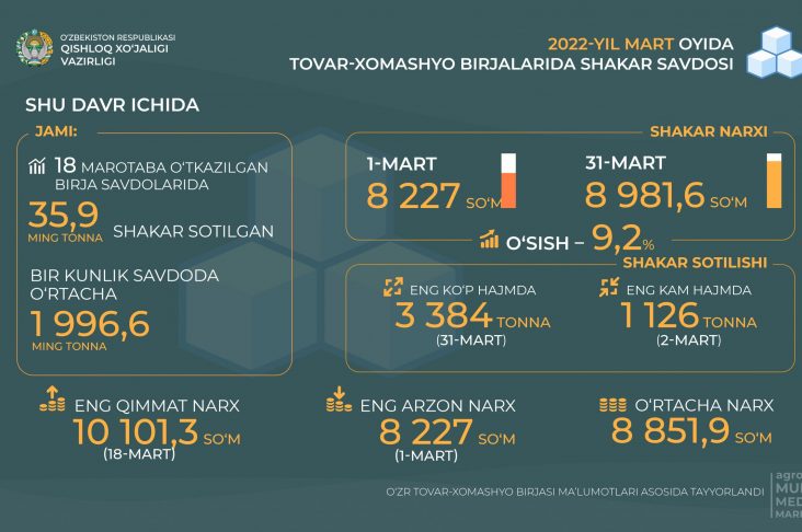 IMG_20220522_122634_129