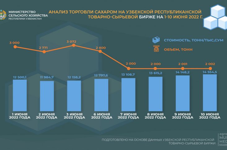 1-10 товар хо ащё-02