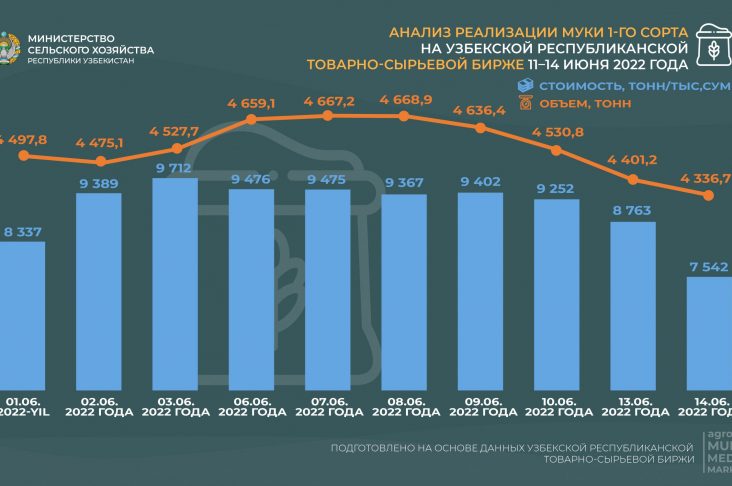 IMG_20220615_190337_884